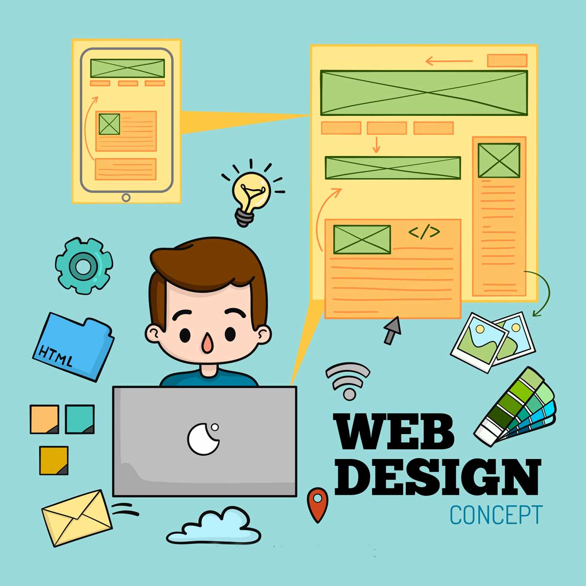 Responsive Web Design: Creating Websites for Every Device