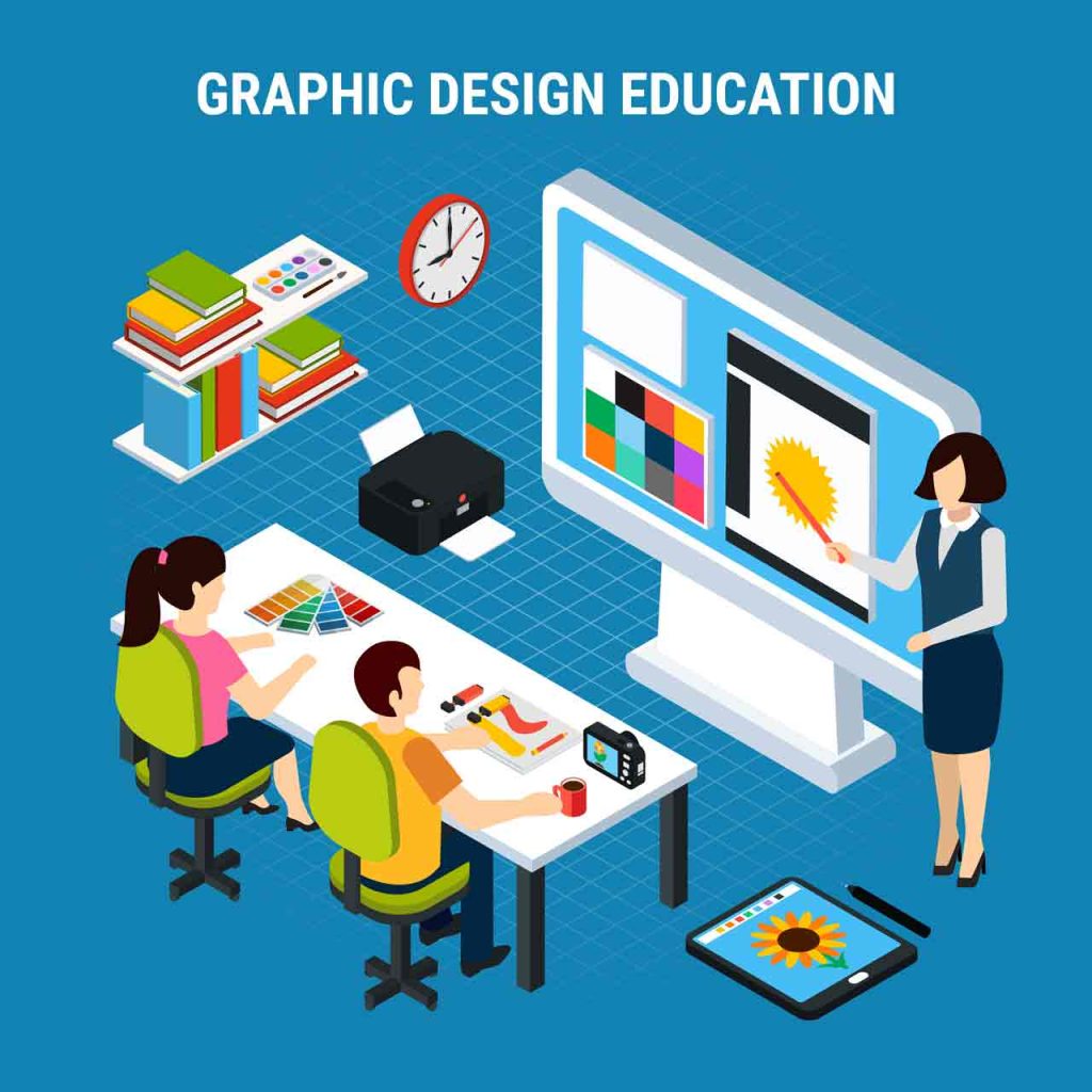 Why Every Student Should Learn Graphic Designing in 2025
