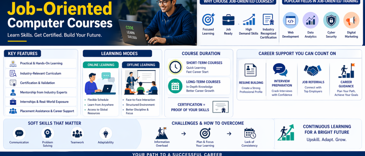 Job-oriented computer courses for success
